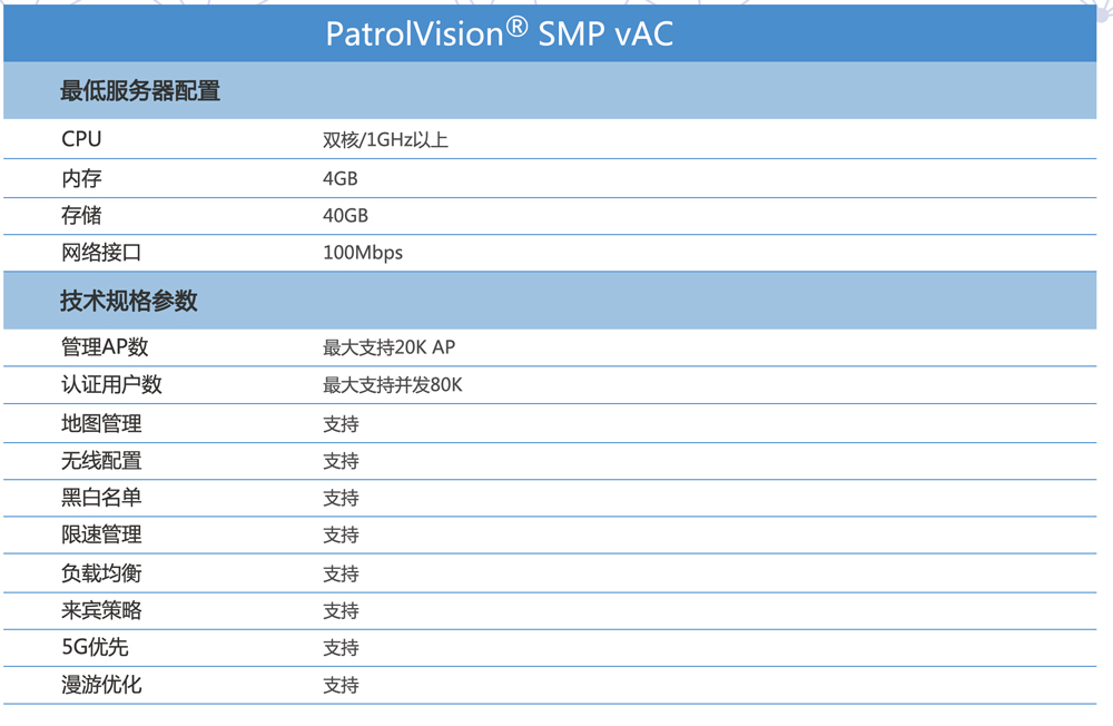 葡京8883官网入口网络-云ac-参数5.8.jpg