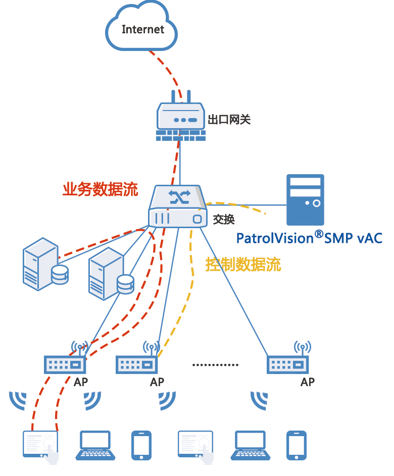 葡京8883官网入口网络-云ac-第一张图5.9.jpg